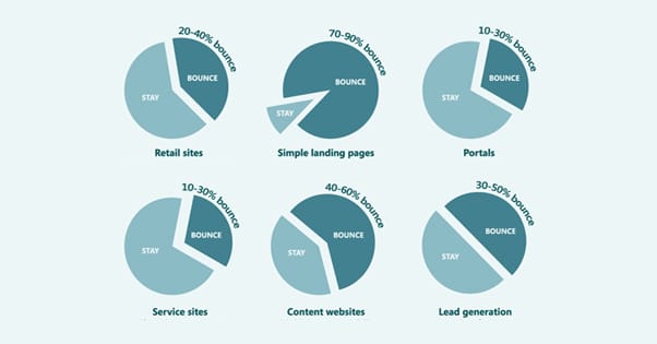 redirect-backlinks